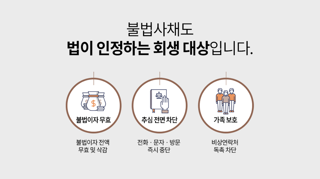 아직도 불법추심 때문에 불법사채이자를 갚고 계십니까?