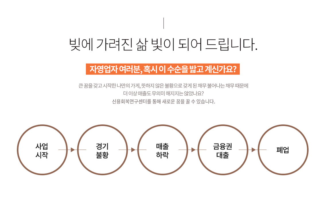 빚에 가려진 삶 빛이 되어드립니다